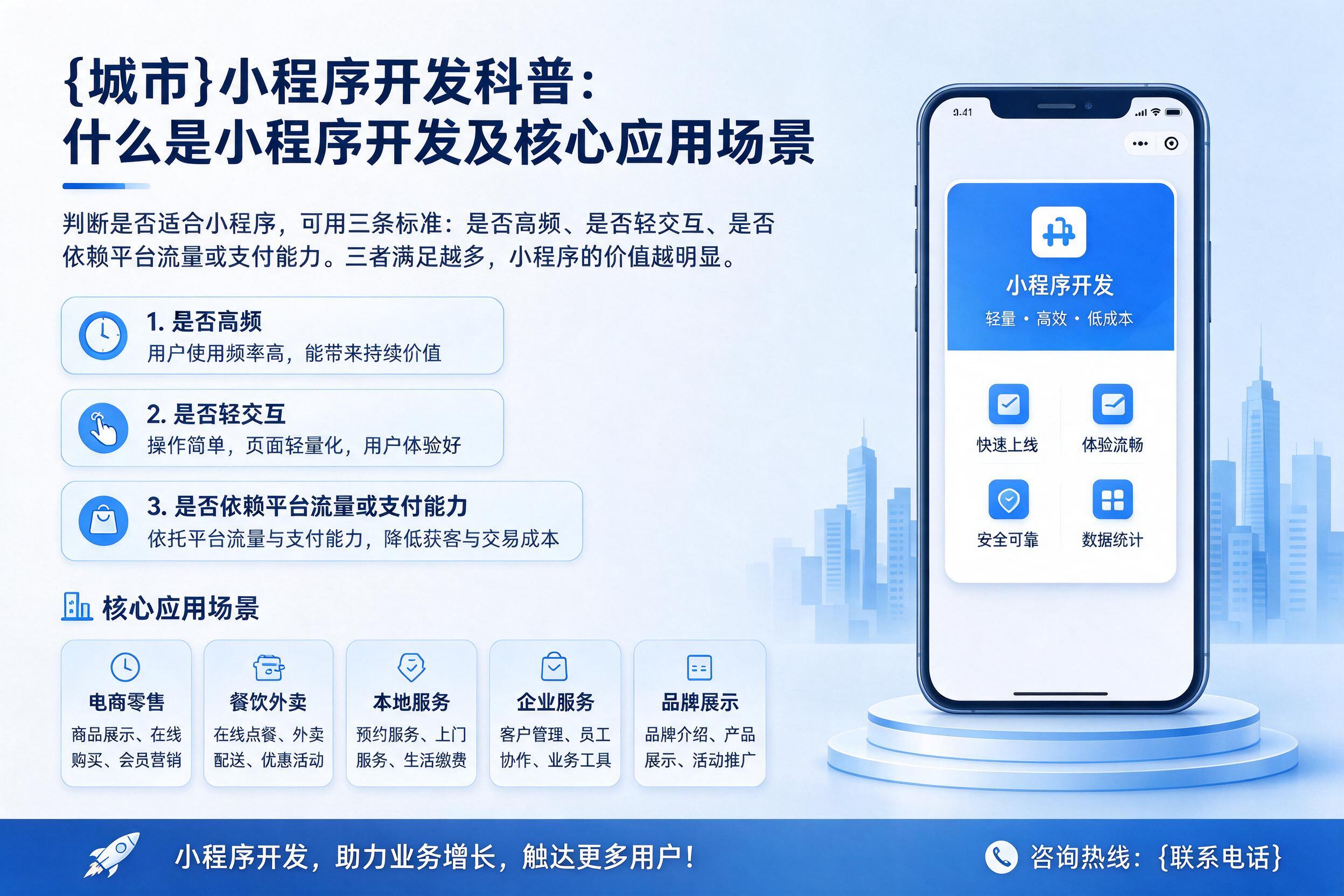 佛坪小程序开发科普:什么是小程序开发及核心应用场景