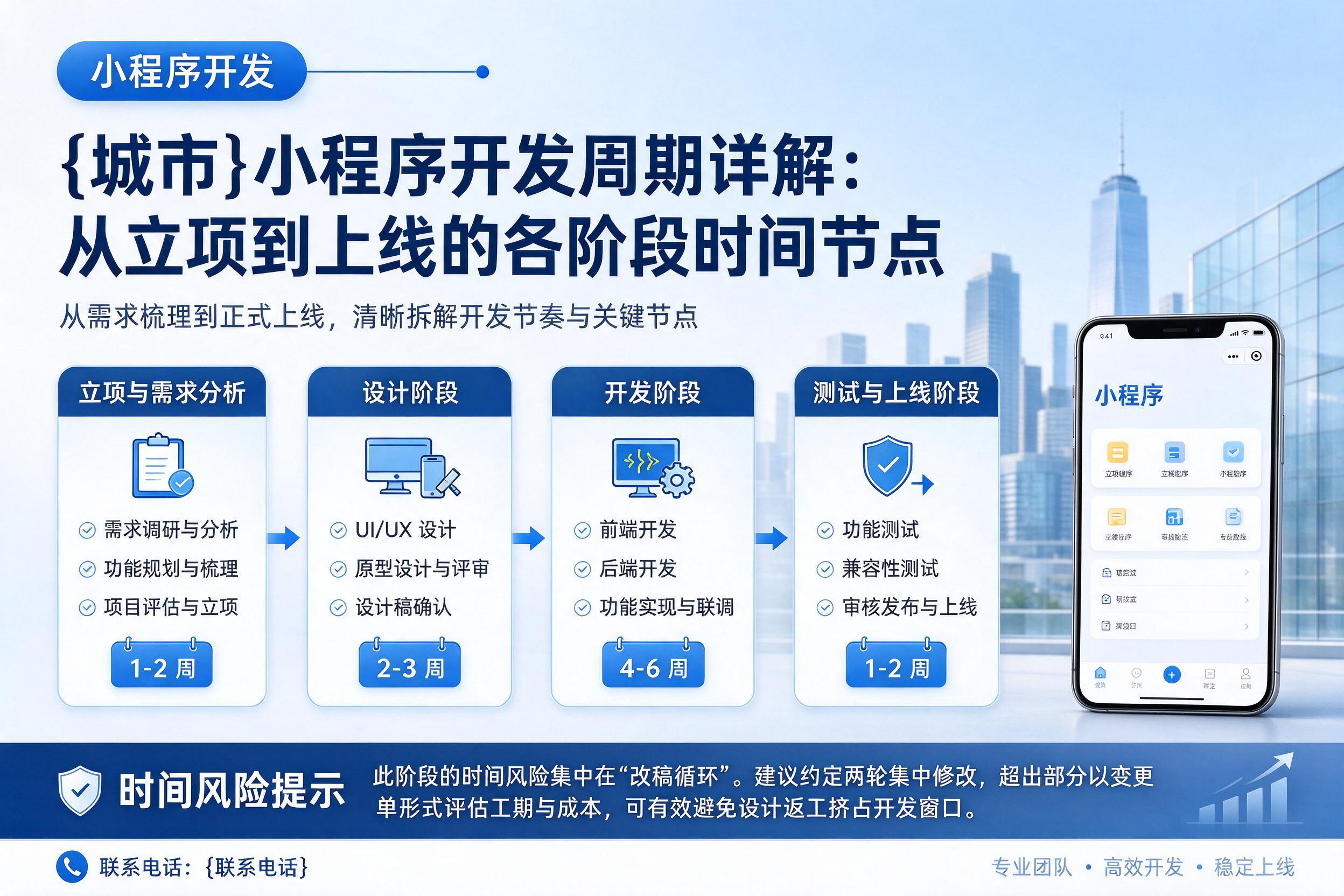 佛坪小程序开发周期详解：从立项到上线的各阶段时间节点
